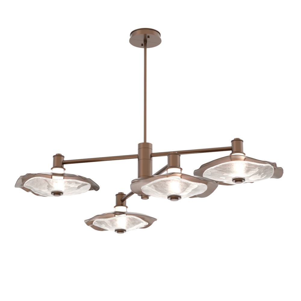 Mobile - 4pc - Cumulus