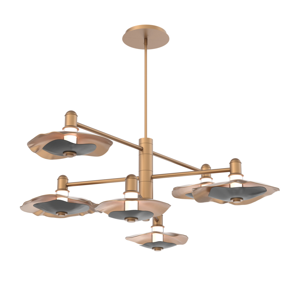 Mobile - 6pc - Cumulus