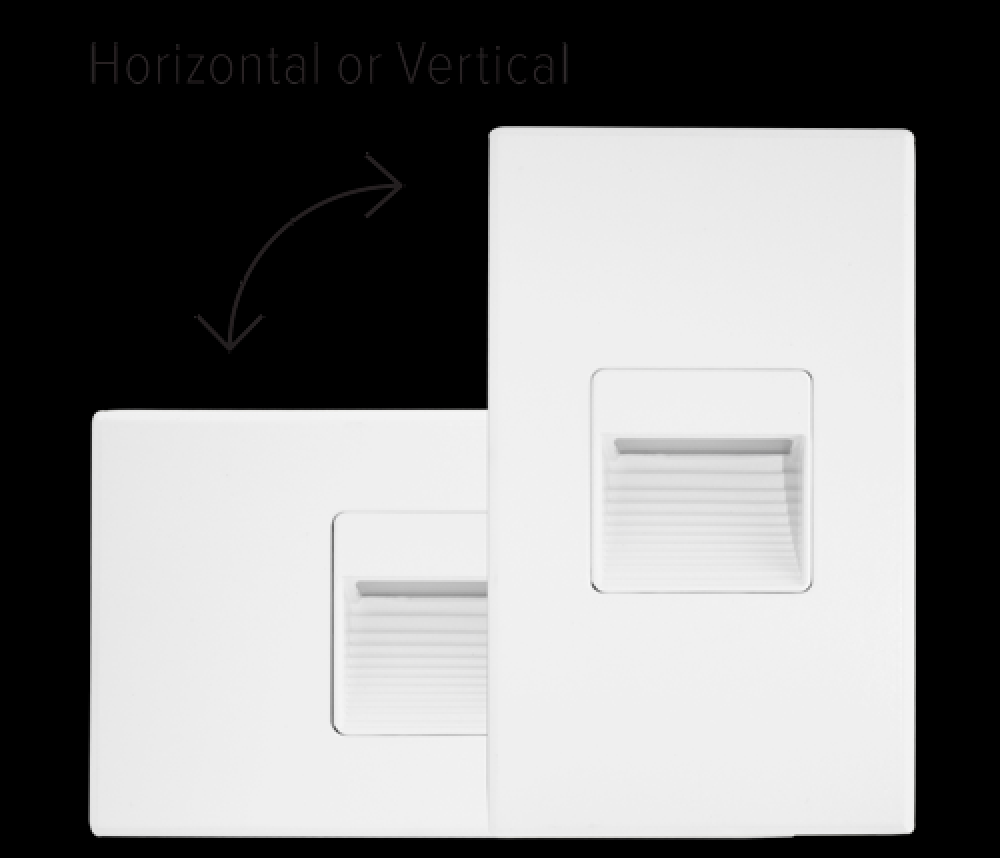 MINI LED STP LGT 2.5W 120V HOR/VERTICAL